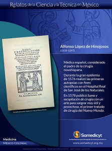 Alfonso López de Hinojosos