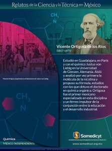 Vicente Ortigosa de los Ríos