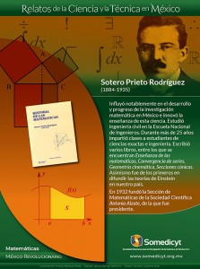 Sotero Prieto Rodríguez